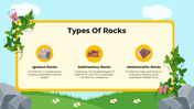 101265-earth-science-subject-for-elementary-rock-cycle-03