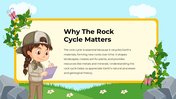101265-earth-science-subject-for-elementary-rock-cycle-10