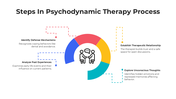 101294-psychodynamic-therapy-05