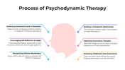 101294-psychodynamic-therapy-07