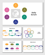 Scrum meeting slides featuring main questions, team roles, and daily flow in clean circular and step layouts.