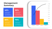 101315-management-summary-ppt-01