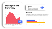 101315-management-summary-ppt-03