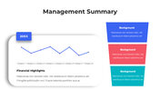 101315-management-summary-ppt-05