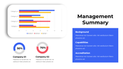 101315-management-summary-ppt-06