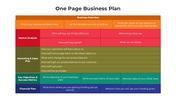 101317-one-page-business-plan-01