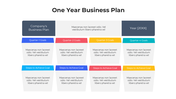 101318-one-year-business-plan-01