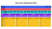 101318-one-year-business-plan-02
