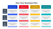 101318-one-year-business-plan-03