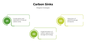 101331-carbon-sinks-04