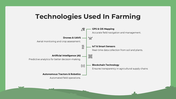 101339-precision-farming-powerpoint-03
