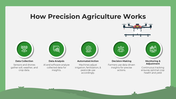 101339-precision-farming-powerpoint-04