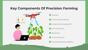 101339-precision-farming-powerpoint-05