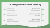 101339-precision-farming-powerpoint-08