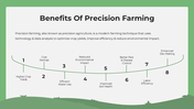 101339-precision-farming-powerpoint-09