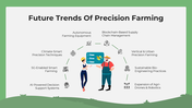 101339-precision-farming-powerpoint-10
