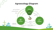101340-agroecology-04