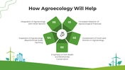 101340-agroecology-07