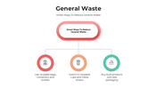 101342-general-waste-04