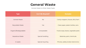 101342-general-waste-05