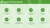 101343-green-bonds-03