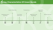 101343-green-bonds-05