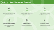 101343-green-bonds-06
