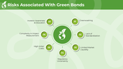 101343-green-bonds-07