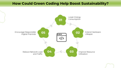 101344-green-coding-05