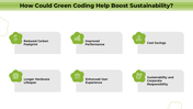 101344-green-coding-06