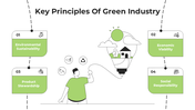 101345-green-industry-04