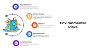 101357-environmental-risks-01