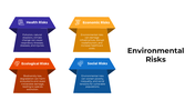 101357-environmental-risks-02
