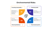 101357-environmental-risks-04