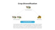 101358-crop-diversification-01