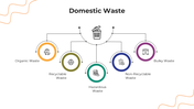 101359-domestic-waste-02