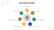 101359-domestic-waste-03