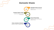 101359-domestic-waste-05