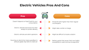 101360-electric-vehicles-pros-and-cons-04