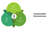 101361-sustainable-e-commerce-05