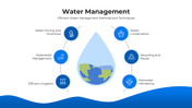 101362-water-management-04