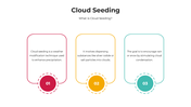 101363-cloud-seeding-01