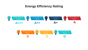 101366-energy-efficiency-rating-01