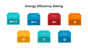 101366-energy-efficiency-rating-02