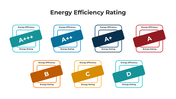 101366-energy-efficiency-rating-03
