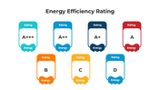 101366-energy-efficiency-rating-04