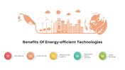 101367-importance-of-energy-eefficiency-03