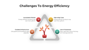 101367-importance-of-energy-eefficiency-04