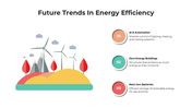 101367-importance-of-energy-eefficiency-05
