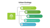 101368-urban-ecology-02